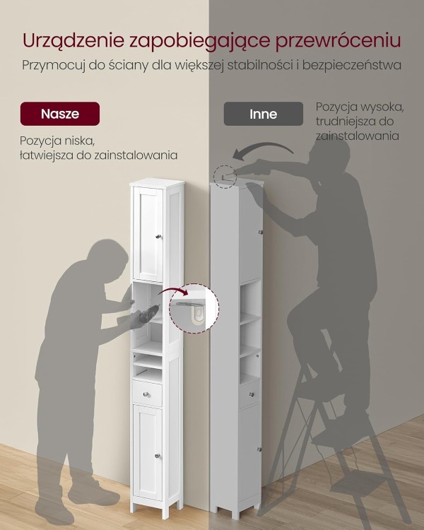 Słupek łazienkowy wąski z regulowanym półkami biały