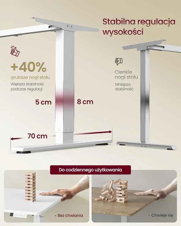 Biurko elektryczne z regulacją wysokości 160x80 cm białe