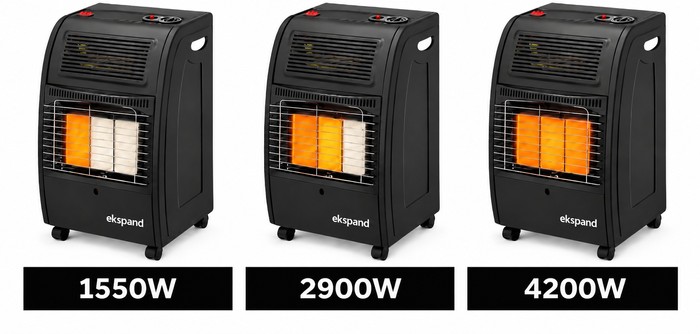 Piecyk gazowo-elektryczny 4200W + 1500W z turbowentylatorem, czarny – ogrzewacz na butlę gazową 11 kg
