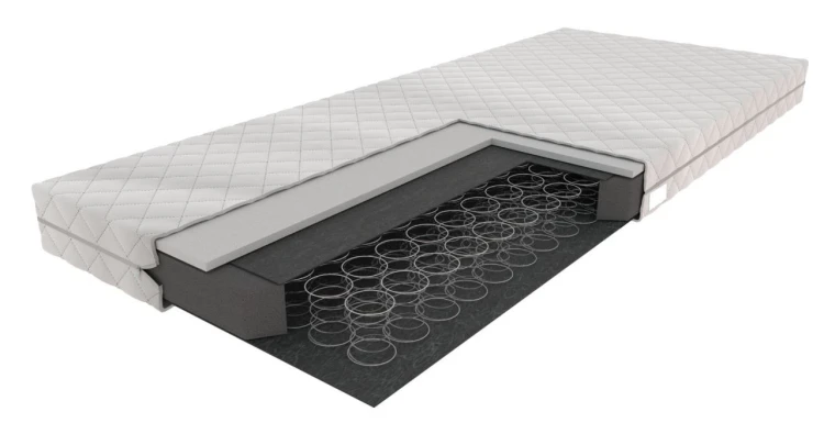 Materac Bonellowy H3 – Sprężynowy z Pianką T25, Pokrowiec Pikowan 160x200